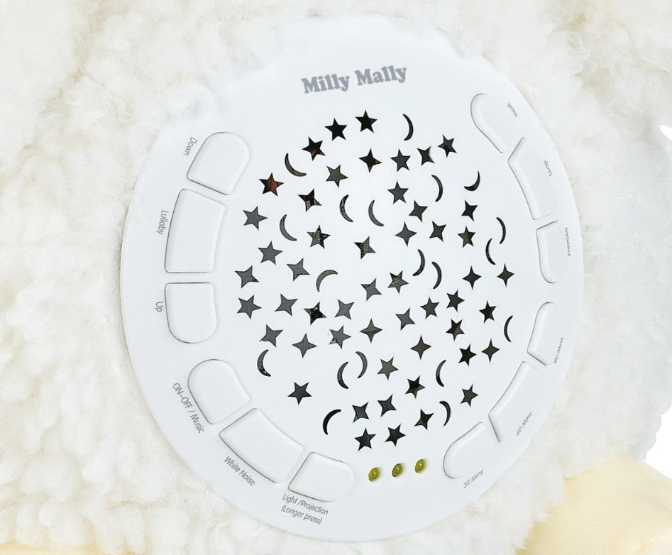 b412f79bc6940a300df09f66ba6c1dc6