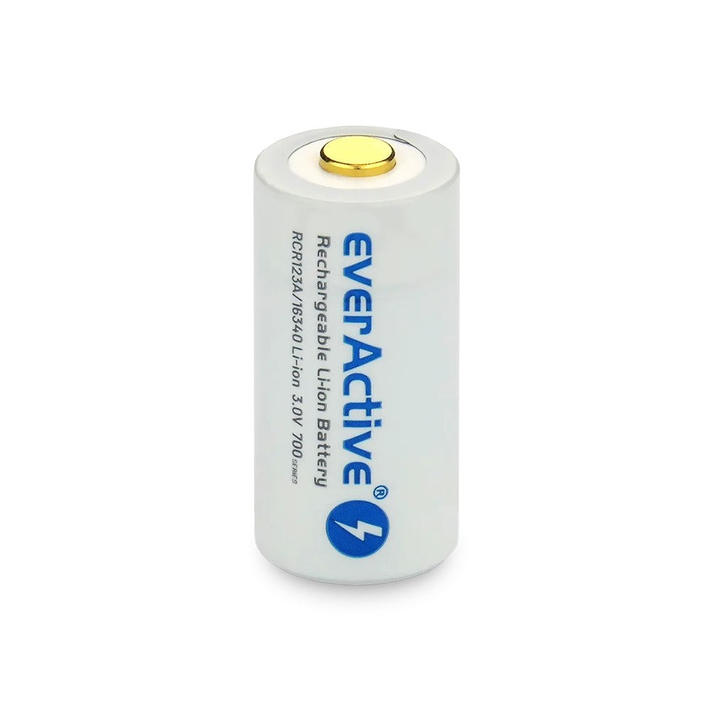 3ce2ffd250f55510f60dcb34a4116b3d