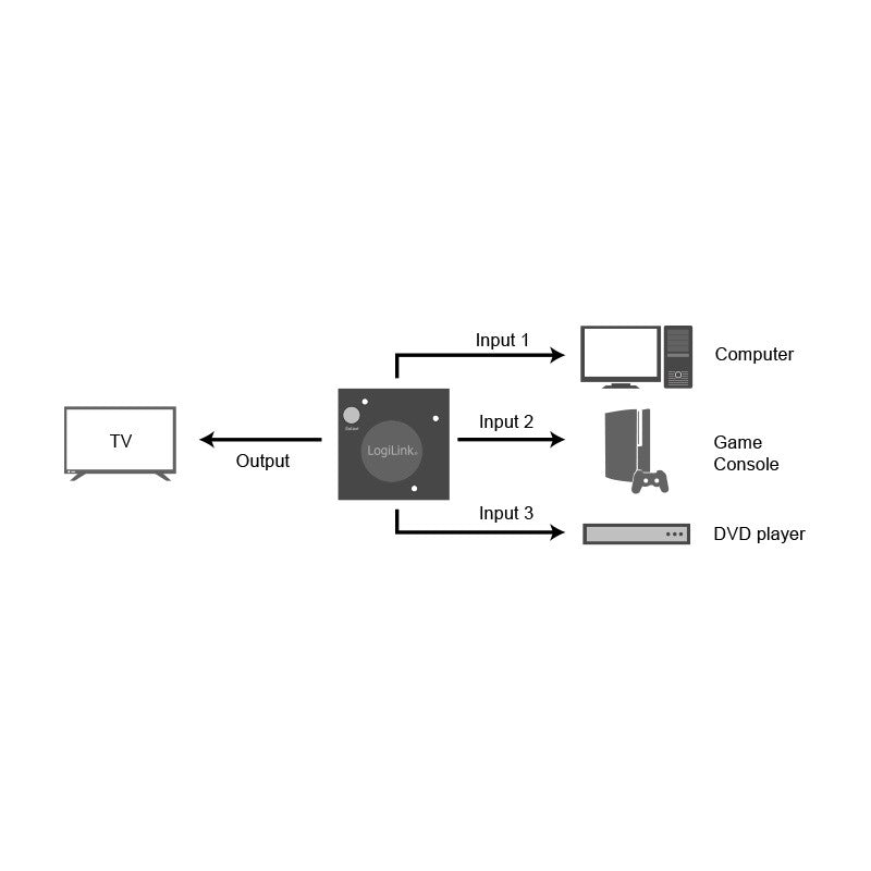 dac2b5f1ad7ae84e05e0078430a58d7d
