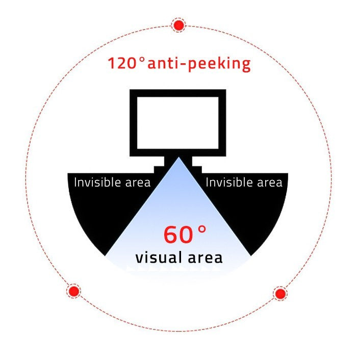 ffccfa916910299f4a9fd4fd3b00ccc3