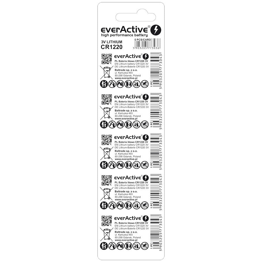 a2f744d506fbf10d0b5612eafda53f1f